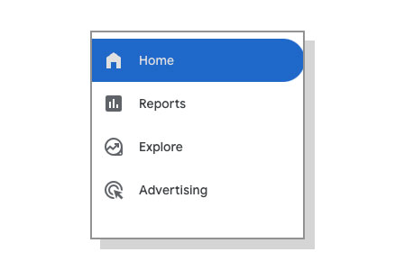 An image that shows the lefthand menu in GA4 including Home, Reports, Explore, and Advertising. 